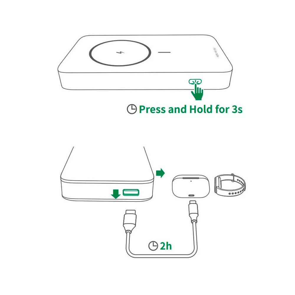 Внешний магнитный аккумулятор UGREEN (PB206) 15086 10000mAh MIni Magnetic Wireless 20W Power Bank With Holder. Цвет: серый космос — изображение 13