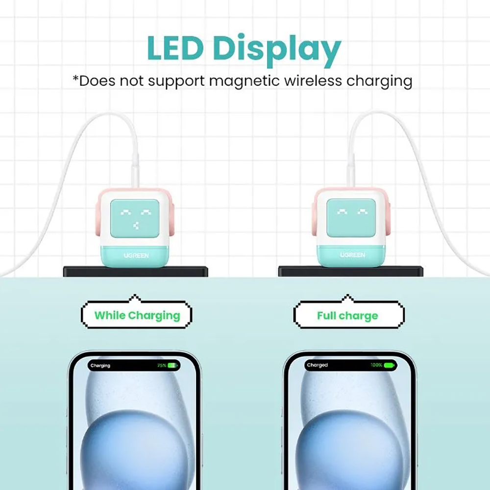 Сетевое зарядное устройство UGREEN CD361 (35855) Nexode RG 65W USB-A+2*USB-C Robot GaN Tech Fast Charger EU в виде робота. Цвет: розово-голубой — изображение 8