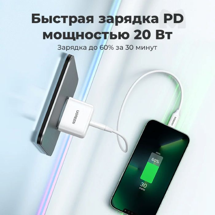 Зарядное устройство UGREEN CD241 (10220) Mini USB-C 20W PD Fast Charger - White — изображение 4